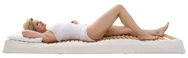 ERGOFIT Schlafsysteme